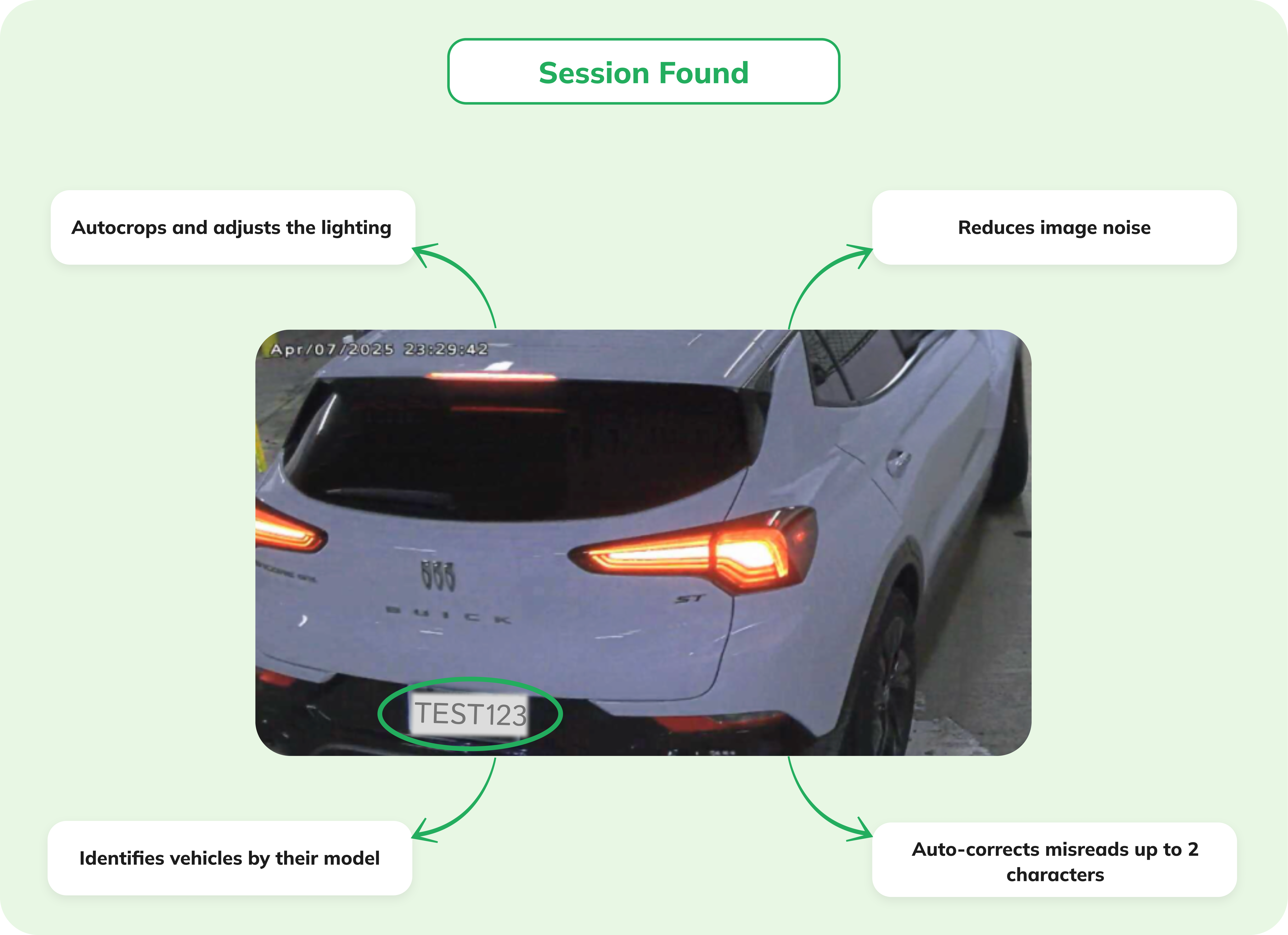 Session Found